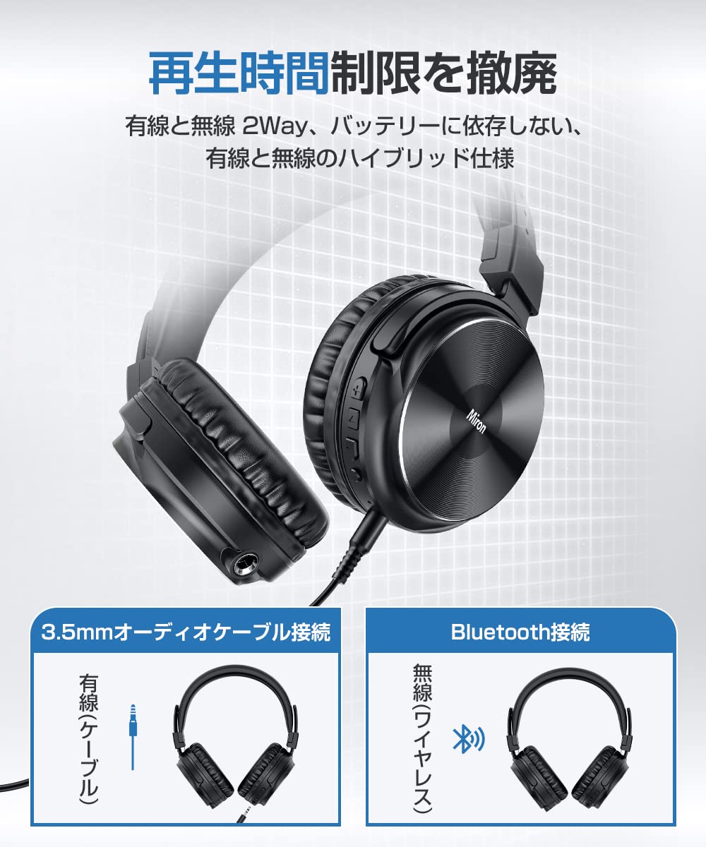 楽天市場】【2023新登場&HIFI高音質】ワイヤレスヘッドホン Bluetooth