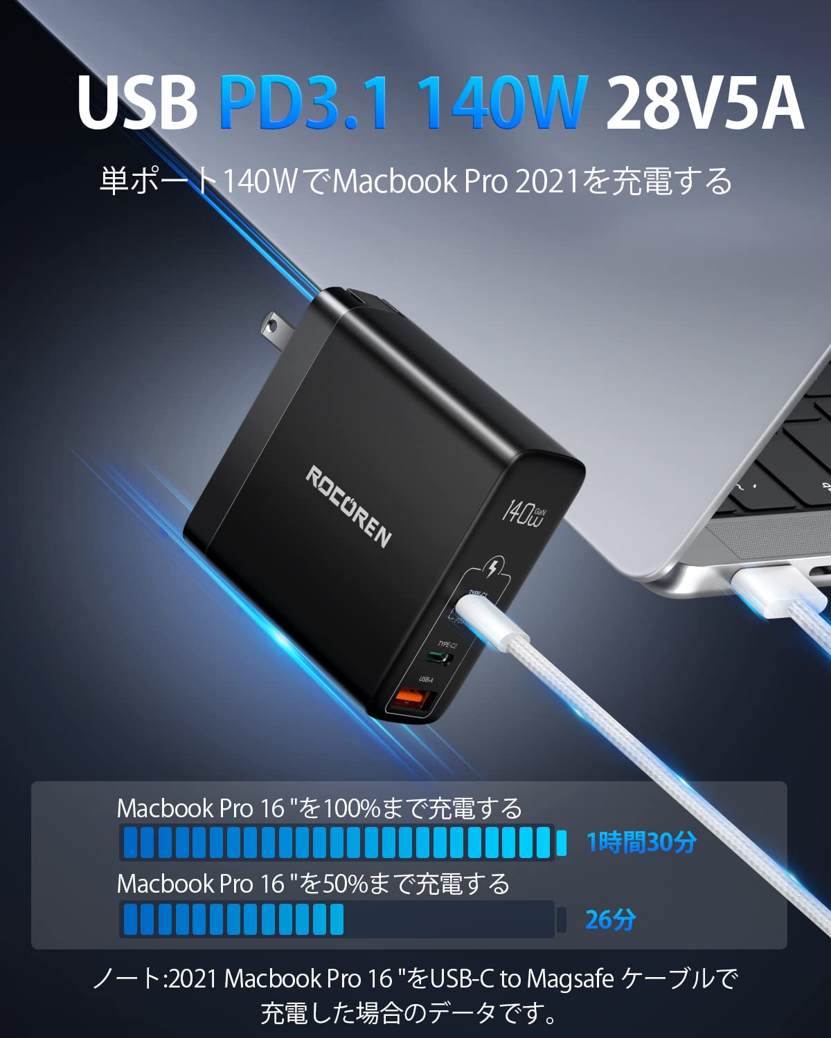 楽天市場】PD3.1 USB C 充電器 Type-C・Rocoren 140W タイプc 携帯充電
