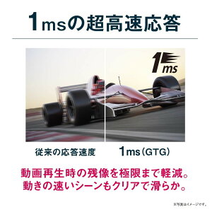 AcerゲーミングモニターKG241bmiix24インチ/1ms/TN/非光沢/1920x1080/フルHD/HDMI1.4×2/ミニD-Sub15ピン