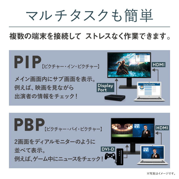 楽天市場】【高さ調節機能も搭載したWQHD対応IPSモニター 
