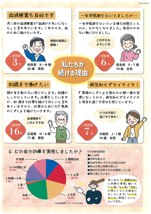 楽天市場】お1人様1回限り、お得なEMXの後継品・萬寿の 楽天市場】お1人様1回限り、お得なEMXの後継品・萬寿の