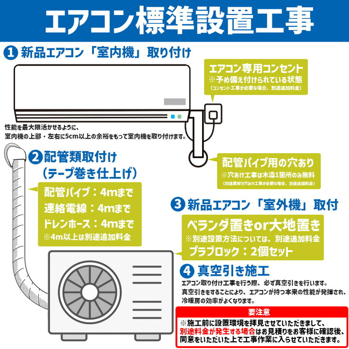 楽天市場】【工事費込み】 S224ATCS-W (おもに6畳用) ルームエアコン 