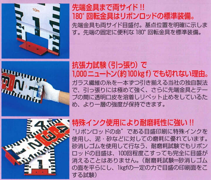楽天市場】YAMAYO ヤマヨ測定機 リボンロッド 150mm幅 20m ケース付