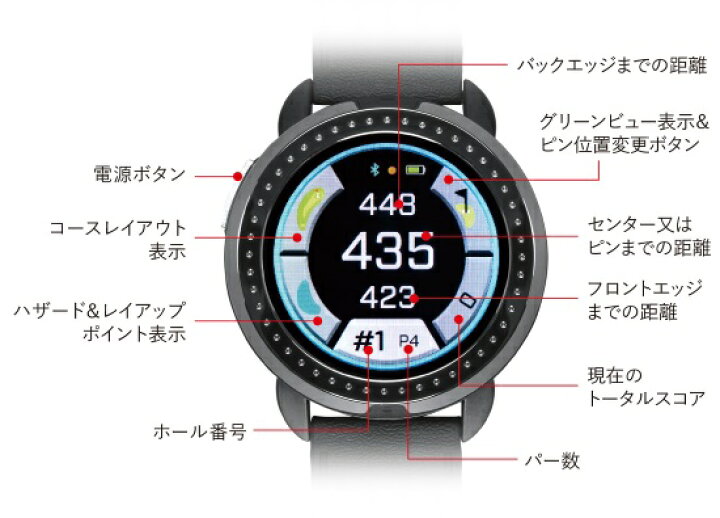 楽天市場】Bushnell ブッシュネル GPSゴルフナビ イオンエリート 
