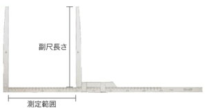 XeX͂ݎ TCS-45 45cm/26cm
