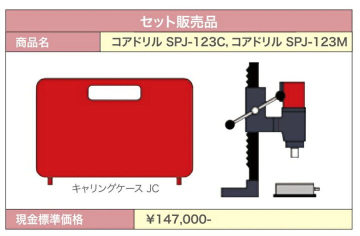 楽天市場】コンセック コアドリル SPJ－123M M27ねじ用 超 