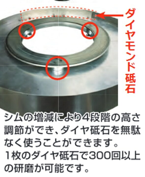 楽天市場 ｋａｚ どこでもケンマ専用ダイヤモンド砥石 Ktk 255 現場監督