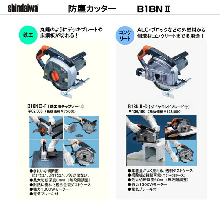 楽天市場】shindaiwa 新ダイワ 防塵カッター B18NII-F 180mm鉄鋼用 