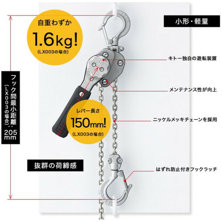 楽天市場】KITO キトーレバーブロックLX LX003 使用荷重250kg 揚程1.0m 