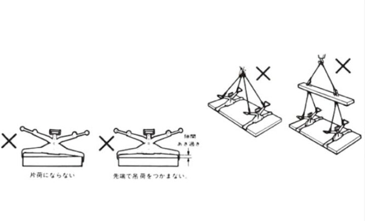 楽天市場】EAGLECLAMP イーグルクランプ U字溝蓋用クランプ UGH-200 