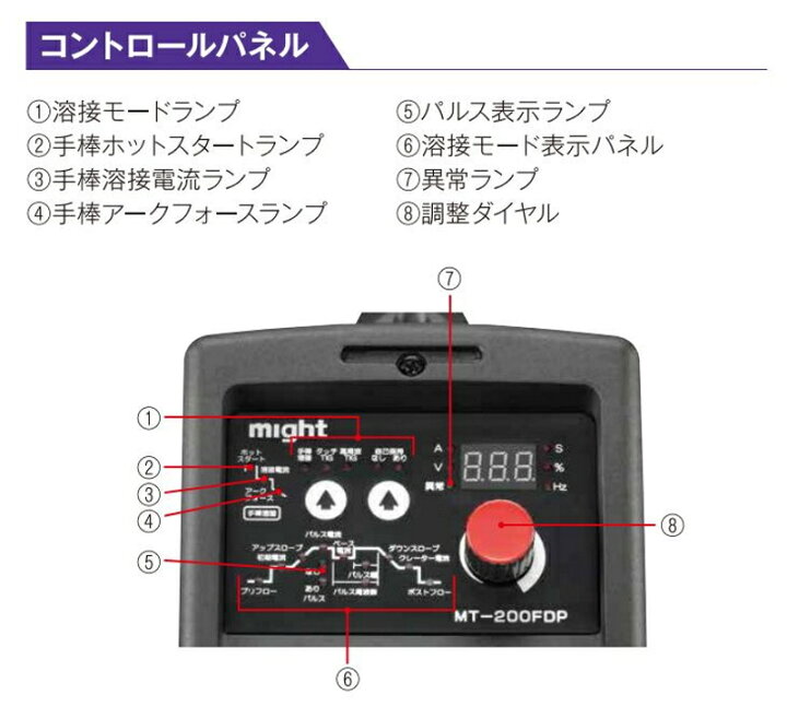 楽天市場】マイト工業 TIG溶接機 MT-200FDP 直流TIG・パルスTIG溶接 