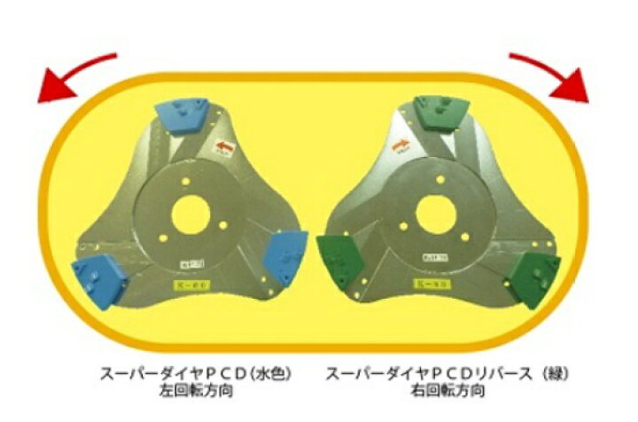 楽天市場】ライナックス ダイヤカッター スーパーダイヤPCD(3個入 