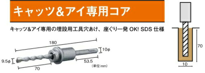 楽天市場】キャッツアイ用コアドリル KC25 ドリル用先端工具 カクマル 