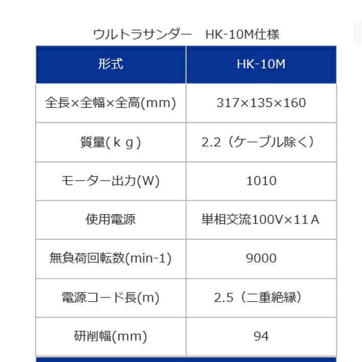 楽天市場 ライナックス ハンディ研削機 ウルトラサンダー Hk 10m 100v カップは別売りです 現場監督