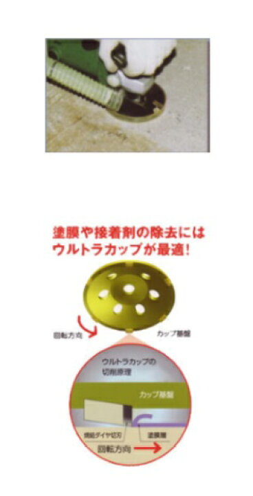 楽天市場 ライナックス ハンディ研削機 ウルトラサンダー Hk 10m 100v カップは別売りです 現場監督