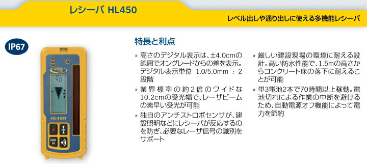 楽天市場】即納 [メーカー保証付] ニコントリンブル LL300N 回転 