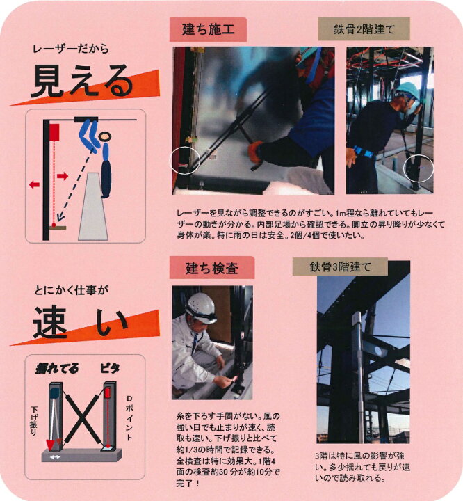 楽天市場 レーザー下げ振り Dポイント Dpv03 目盛板 収納ポーチ付き 土木 建築 測量 墨出し 風に強い 求心 ピカッと目盛 現場監督