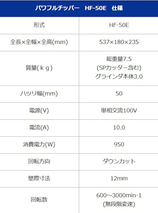 楽天市場】ライナックス ハンディハツリ機 パワフルチッパー HF-50E 