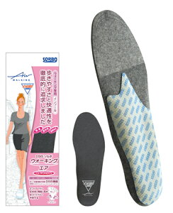 ypzDSIS@\{@EH[LOGAWOMENfS mSRO4010n