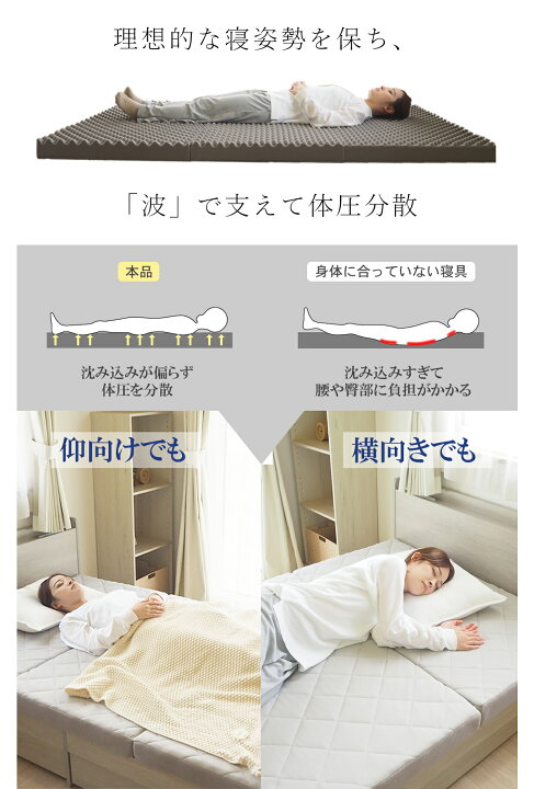 楽天市場】【スーパーSALE 半額☆】マットレス セミダブル セミダブル 