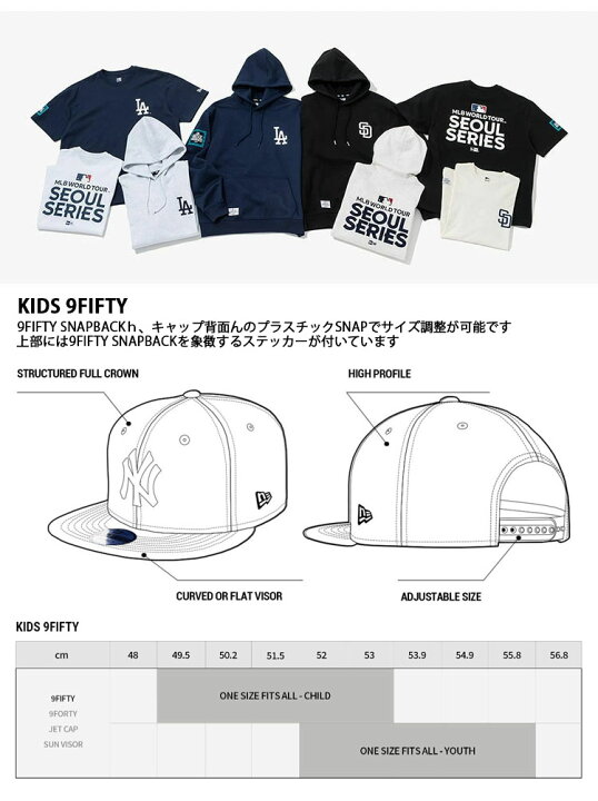 楽天市場】NEWERA ニューエラ 限定 キッズ用 キャップ KIDS 9FIFTY MLB 