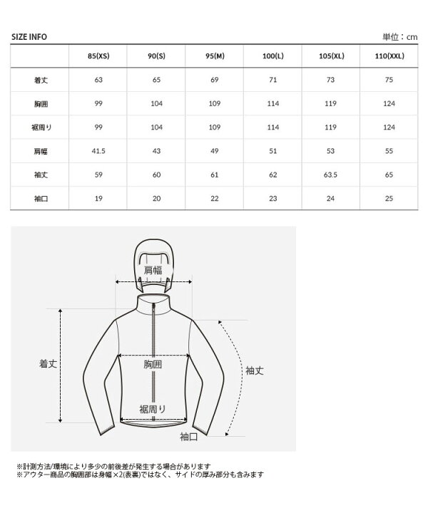 楽天市場】THE NORTH FACE ノースフェイス フリースジャケット NOVELTY  