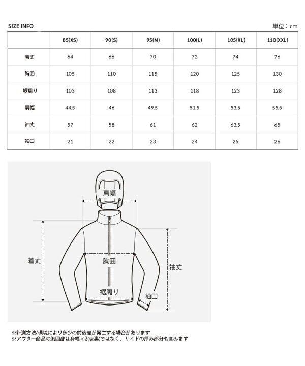 楽天市場】THE NORTH FACE ノースフェイス フリースジャケット NOVELTY 