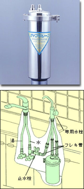 楽天市場】パイウォーター浄水器（アンダーシンクタイプ）ライフ 