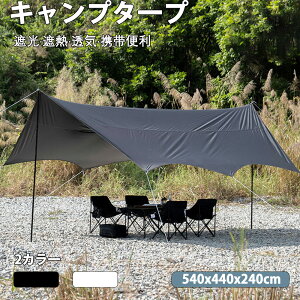  VF[hAOubN̓悯 TVF[hAJ悯 I[jOt邱ƗeՂȒ̗̉Oݔъ̂߂̑ϋv̓j̉A ȈՃeg TVF[h I[j