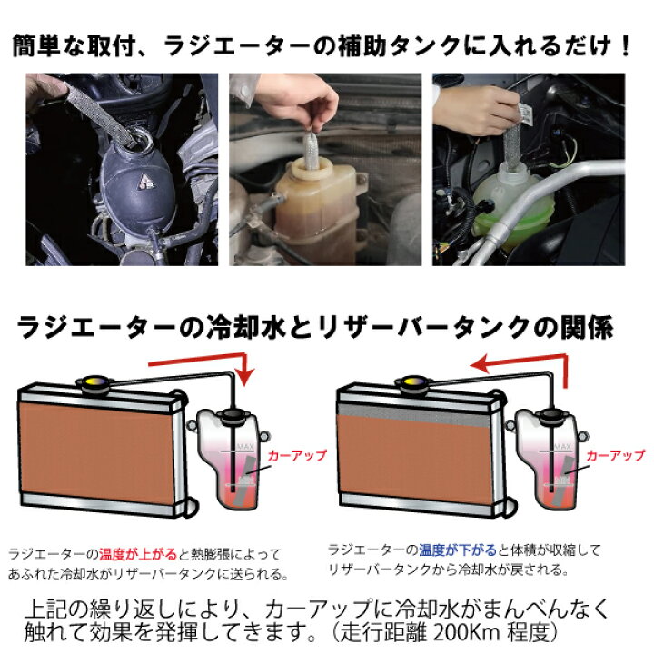 楽天市場】CAR UPは車の燃費向上・有害排気ガス削減グッズ 18万個突破 