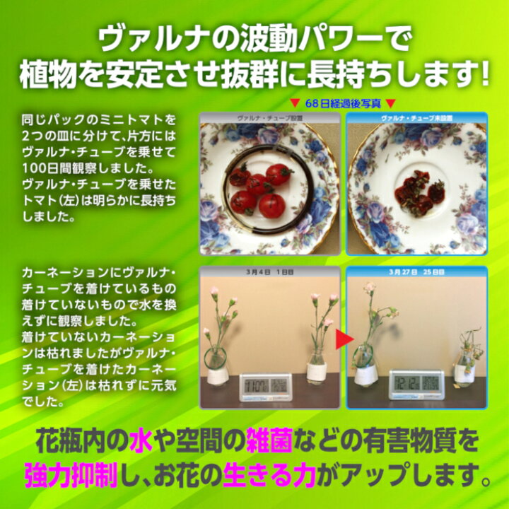 楽天市場】ヴァルナチューブ手首用 ブレスレット型 3色×長さ4タイプ 高 