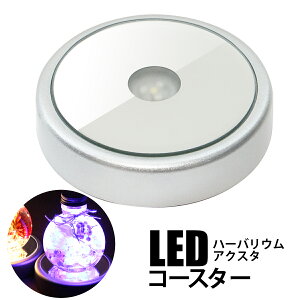 n[oE Cg R[X^[ fBXvC X^h USB dr ANX^ ANX^h ANtBMA LEDR[X^[ n[oE n[oEX^h NX}X C~