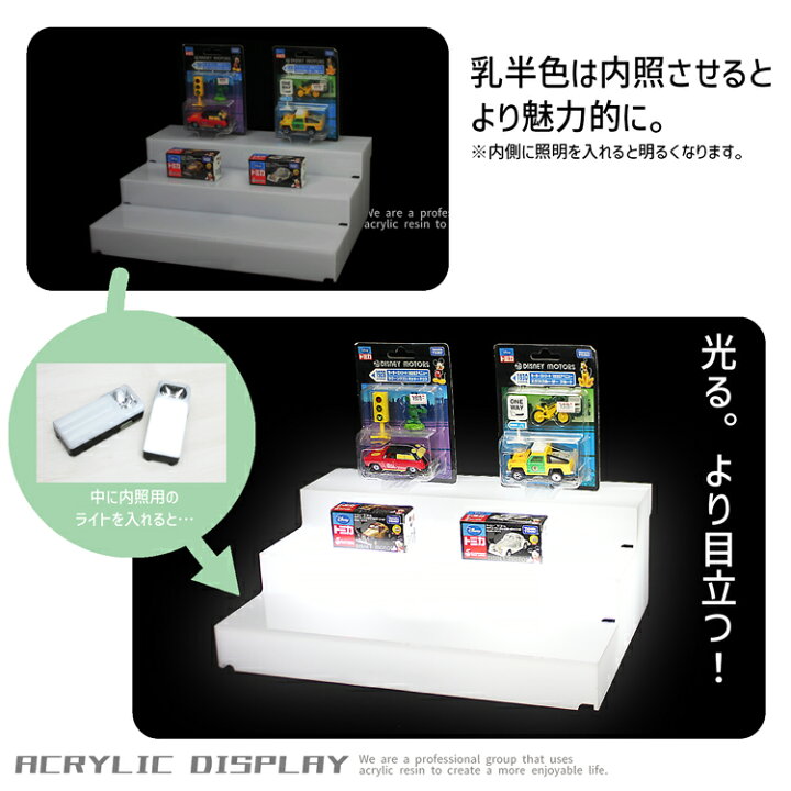 楽天市場】ひな壇型ディスプレイ台 [size:高さ6.3cm×幅13.5cm×奥行13.5 