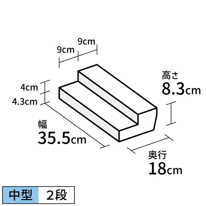 楽天市場】ひな壇型ディスプレイ台 [size:高さ8.3cm×幅35.5cm×奥行18cm 