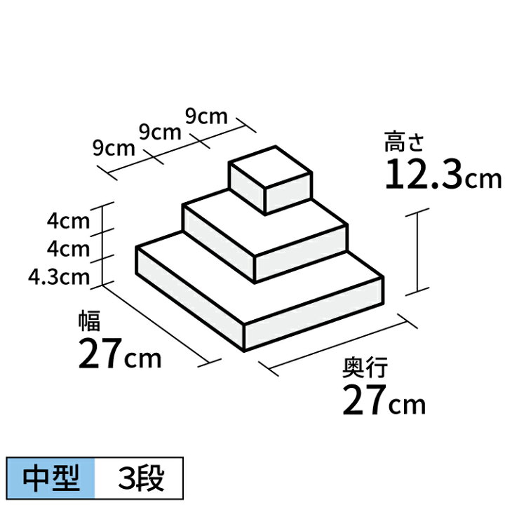 楽天市場】ひな壇型ディスプレイ台 [size:高さ12.3cm×幅27cm×奥行27cm 