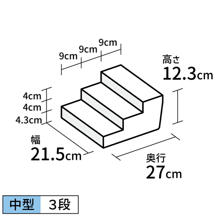 楽天市場】ひな壇型ディスプレイ台 [size:高さ12.3cm×幅21.5cm×奥行 