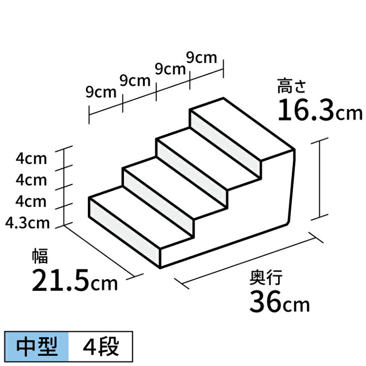 楽天市場】ひな壇型ディスプレイ台 [size:高さ16.3cm×幅35.5cm×奥行 