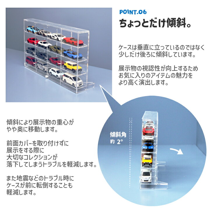 楽天市場】ミニカーコレクションケース【MC3・4×4】薄型 3mm トミカ 