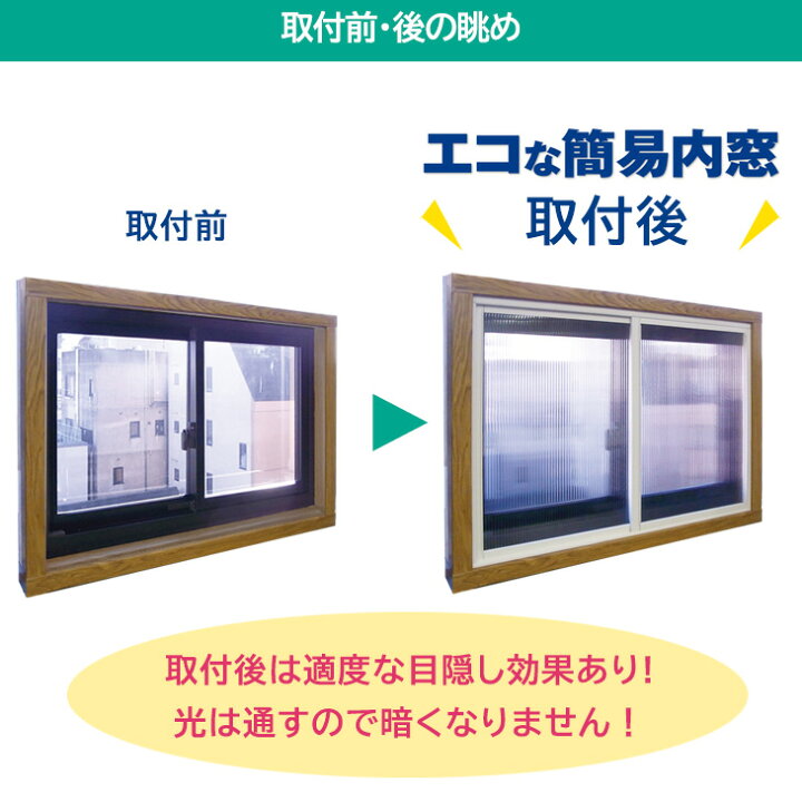 楽天市場】【公式】エコな簡易内窓 キット Mサイズ ホワイト 中空  