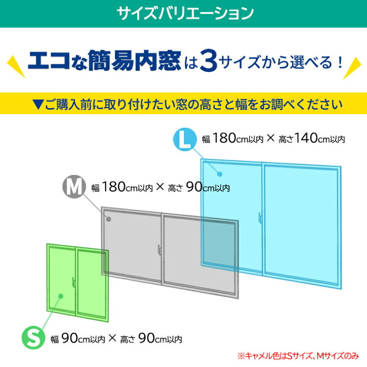 楽天市場】【公式】エコな簡易内窓 キット Mサイズ ホワイト UVカット 