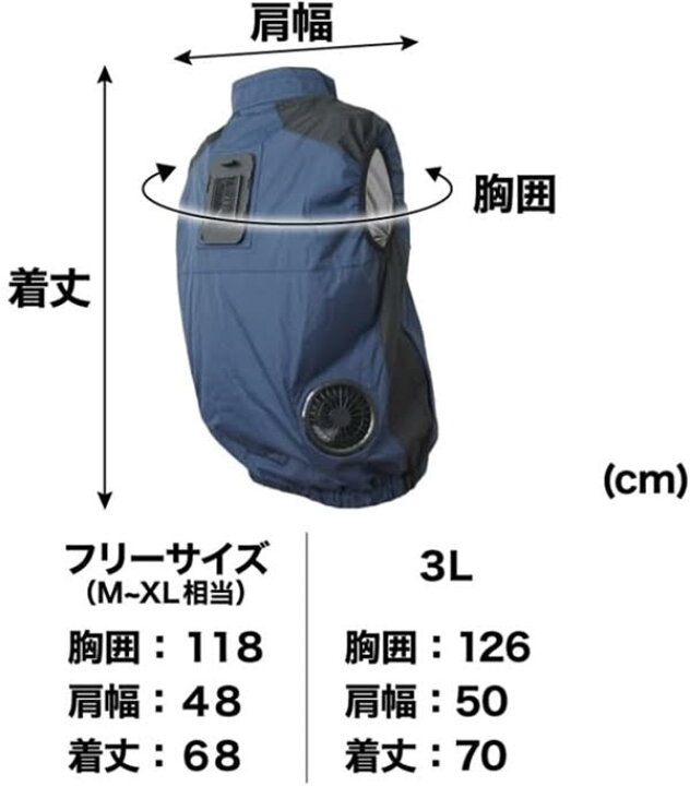 楽天市場】THANKO サンコー 即納 ペルチェベスト 最新型 TKCV24 冷蔵服 