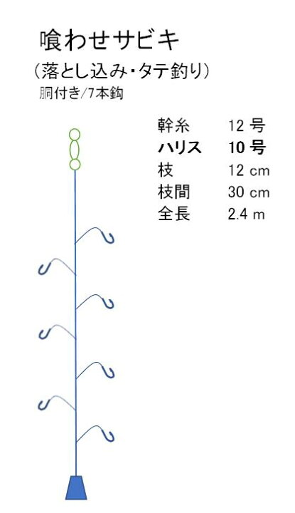 楽天市場 喰わせサビキ 落とし込み タテ釣り 釣り仕掛け 仕掛け日本製 仕掛け手作り くわせさびき仕掛け 落としこみ仕掛け 立て釣り いわしさびき アメリカンカルチャーストア