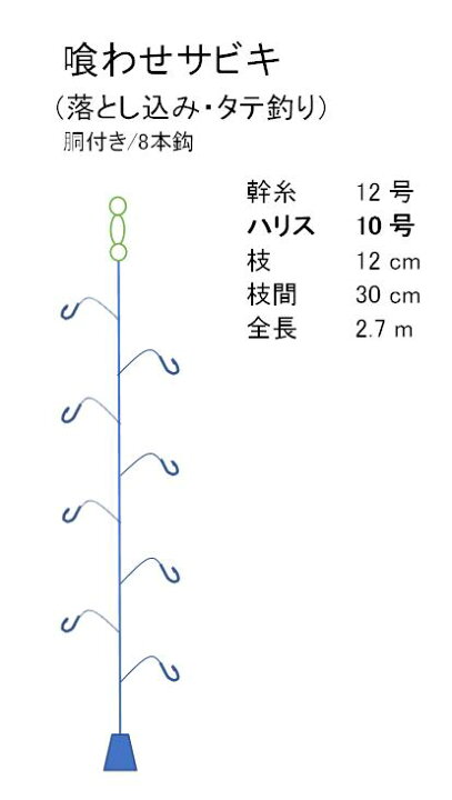 楽天市場 喰わせサビキ 落とし込み タテ釣り 釣り仕掛け 仕掛け日本製 仕掛け手作り くわせさびき仕掛け 落としこみ仕掛け 立て釣り いわしさびき アメリカンカルチャーストア