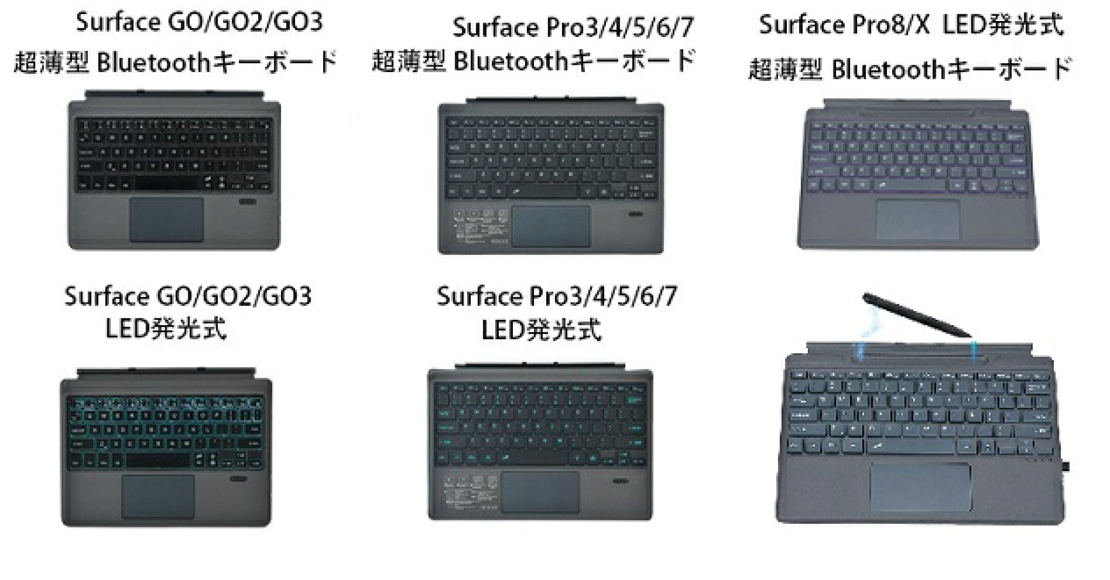 サーフェスキーボード