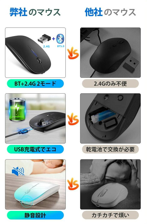 楽天市場】Surface go/go2/go3/go4専用 7色 LED発光式 ワイヤレス 