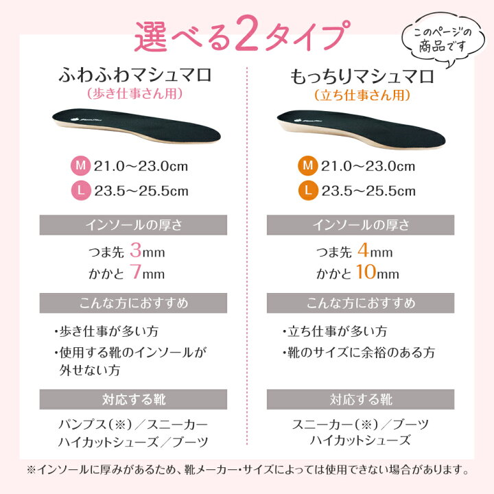 楽天市場 インソール 衝撃吸収 マシュマロイン もっちりマシュマロ インソール 立ち仕事 アーチサポート 疲労軽減 高反発 足の疲れ 足の痛み レディース パンプス スニーカー 疲れにくい 体圧分散 中敷き 25 外反母趾と中敷の足と靴の救急箱