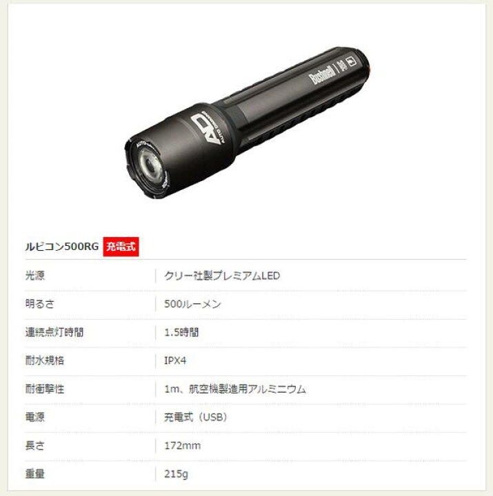 ルビコン250RG:ワールドデポ ルビコン250RG:ワールドデポ
