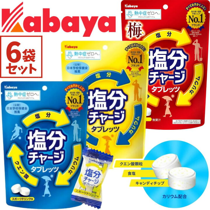 楽天市場】カバヤ 塩分チャージタブレッツ 81g 塩分補給 水分補給 個 