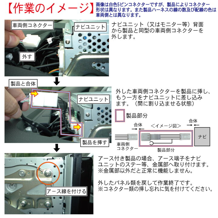 楽天市場 Nmzl W71d Nmzk W71d Nszn X71d Nszn W71d Nszn Y70ds Nmzk W70d ムーヴ タフト ウェイク タント トール ロッキー ブーン キャンバス ハイゼット キャスト ミラ アトレー テレビキット Dop 販売店 解除 キャンセラー カプラーオン 純正 Tv ナビ 操作 ジャンパー