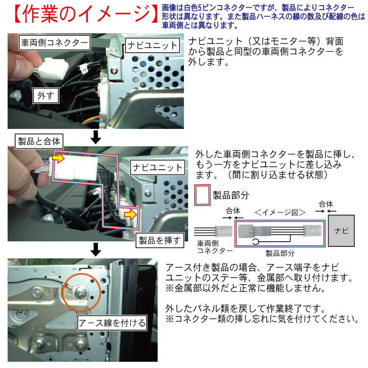 楽天市場 キャンセラー テレビキット ホンダ Tvナビ使える Vxm 175vfni Vxm 175vfei Vrm 175vfei Vxm 175vfi ステップワゴン フィット フリード シビック インサイト オデッセイ Cr V 走行中 Navi 操作 解除 ディーラー Honda カプラーオン パーキング Dop 販売店